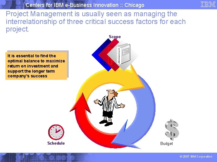 Centers for IBM e-Business Innovation : : Chicago Project Management is usually seen as