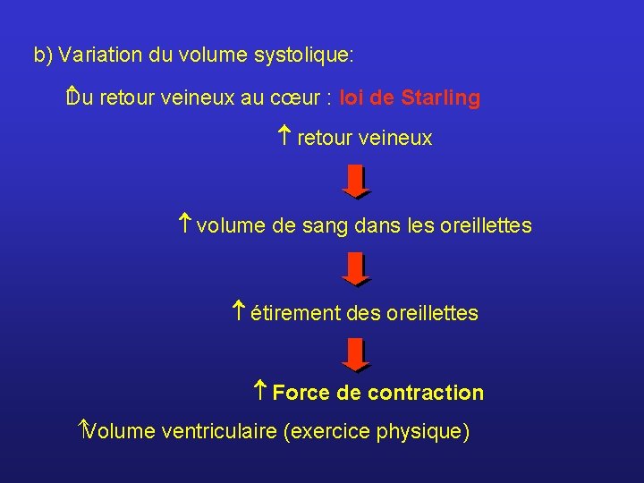 b) Variation du volume systolique: Du retour veineux au cœur : loi de Starling
