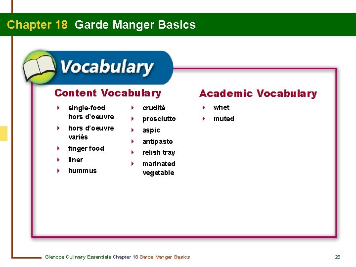 Chapter 18 Garde Manger Basics Content Vocabulary Academic Vocabulary single-food hors d’oeuvre crudité whet