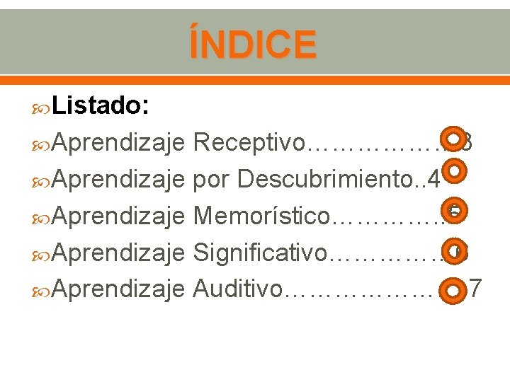 ÍNDICE Listado: Aprendizaje Receptivo……………… 3 Aprendizaje por Descubrimiento. . 4 Aprendizaje Memorístico…………. . 5