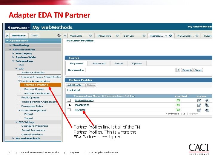 Adapter EDA TN Partner Profiles link list all of the TN Partner Profiles. This