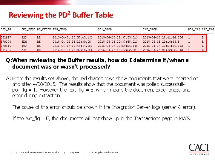 Reviewing the PD² Buffer Table Q: When reviewing the Buffer results, how do I