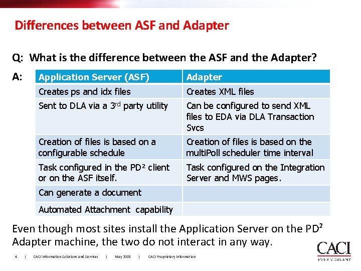Differences between ASF and Adapter Q: What is the difference between the ASF and