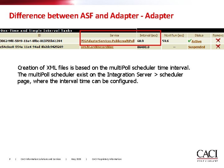 Difference between ASF and Adapter - Adapter Creation of XML files is based on