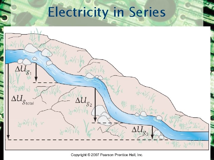 Electricity in Series 