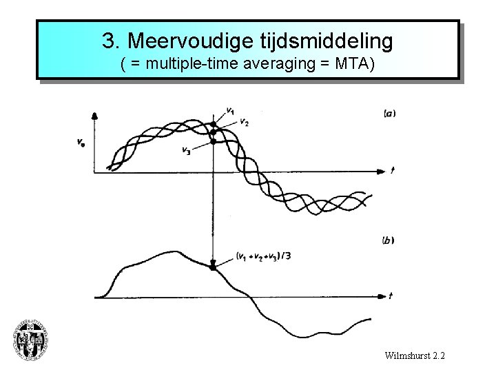 3. Meervoudige tijdsmiddeling ( = multiple-time averaging = MTA) Wilmshurst 2. 2 