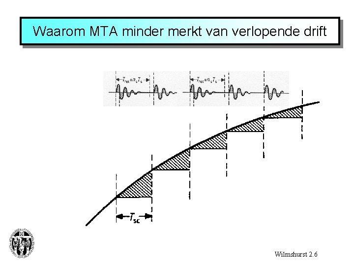 Waarom MTA minder merkt van verlopende drift Wilmshurst 2. 6 