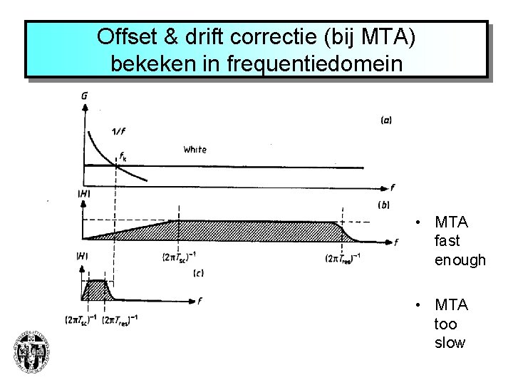 Offset & drift correctie (bij MTA) bekeken in frequentiedomein • MTA fast enough •