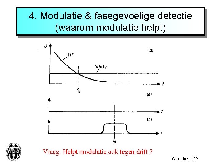 4. Modulatie & fasegevoelige detectie (waarom modulatie helpt) Vraag: Helpt modulatie ook tegen drift