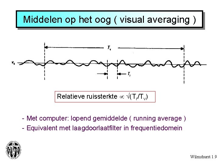 Middelen op het oog ( visual averaging ) Relatieve ruissterkte (Tr/Tv) - Met computer: