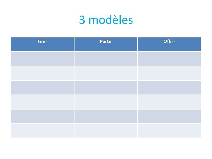 3 modèles Finir Partir Offrir 