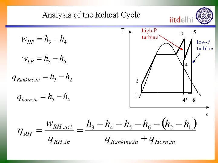 Analysis of the Reheat Cycle 4’ 6 