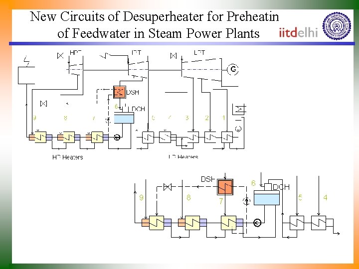 New Circuits of Desuperheater for Preheating of Feedwater in Steam Power Plants 