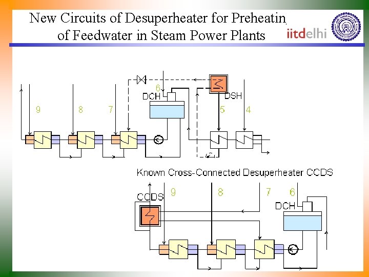 New Circuits of Desuperheater for Preheating of Feedwater in Steam Power Plants 