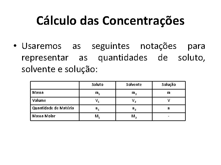 Cálculo das Concentrações • Usaremos as seguintes notações para representar as quantidades de soluto,