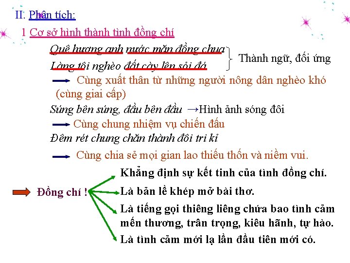 II. Phân tích: 1 Cơ sở hình thành tình đồng chí Quê hương anh