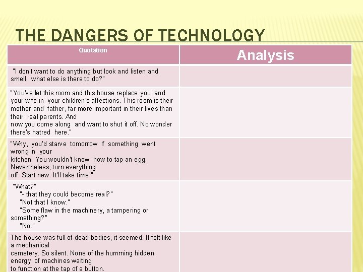 THE DANGERS OF TECHNOLOGY Quotation "I don't want to do anything but look and