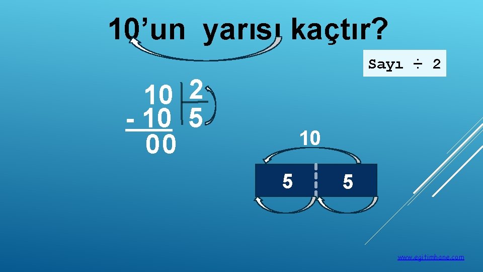 10’un yarısı kaçtır? Sayı ÷ 2 10 2 - 10 5 00 10 5