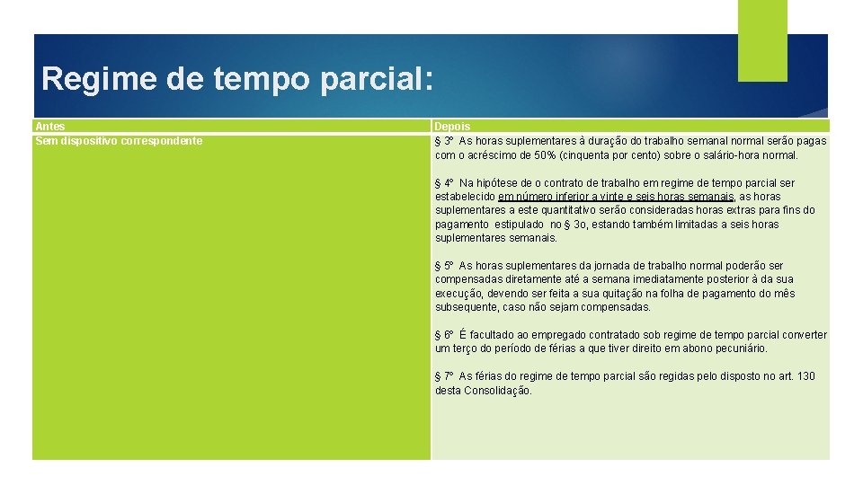 Regime de tempo parcial: Antes Sem dispositivo correspondente Depois § 3º As horas suplementares