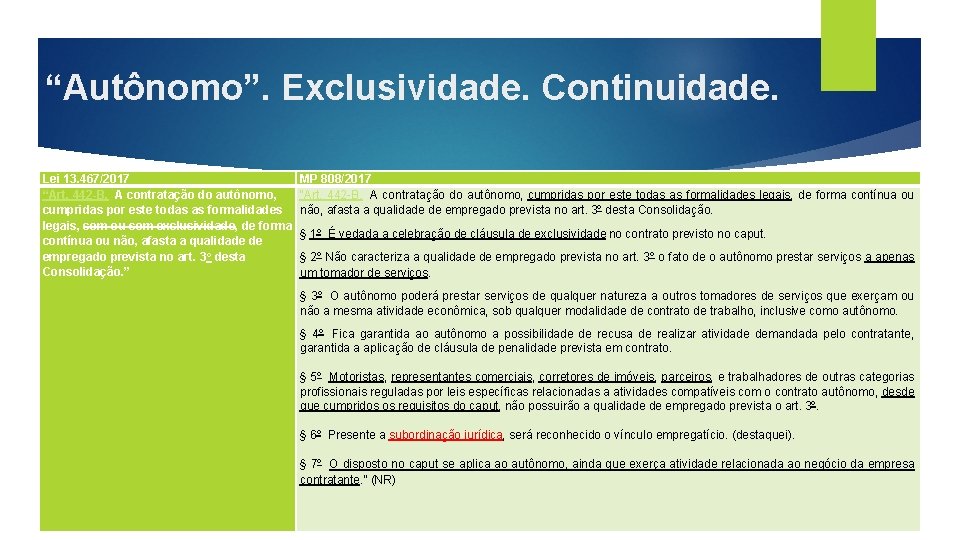 “Autônomo”. Exclusividade. Continuidade. Lei 13. 467/2017 “Art. 442 -B. A contratação do autônomo, cumpridas