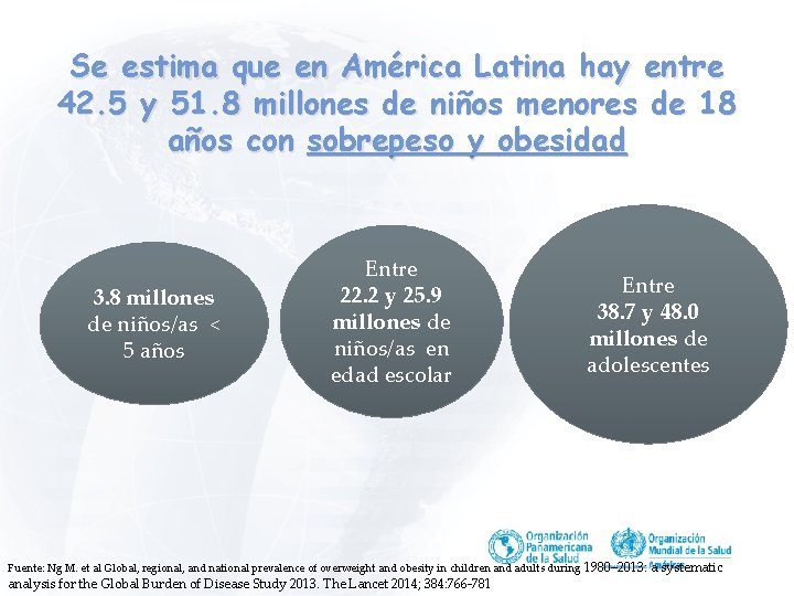 Se estima que en América Latina hay entre 42. 5 y 51. 8 millones