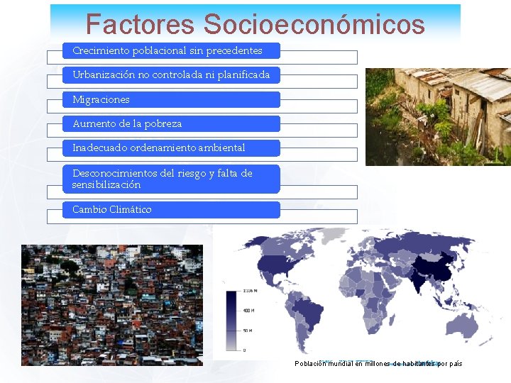 Factores Socioeconómicos Crecimiento poblacional sin precedentes Urbanización no controlada ni planificada Migraciones Aumento de