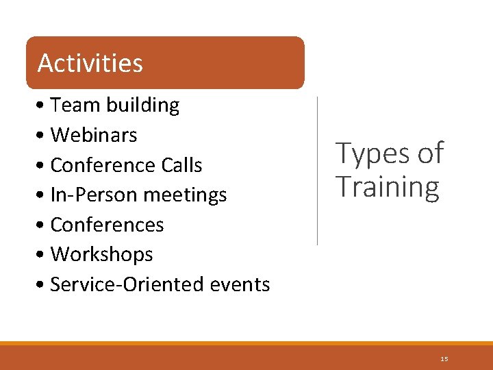 Activities • Team building • Webinars • Conference Calls • In-Person meetings • Conferences