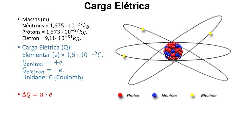 Carga Elétrica • 