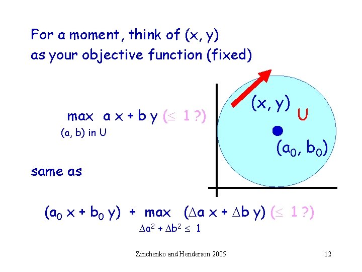 For a moment, think of (x, y) as your objective function (fixed) max a
