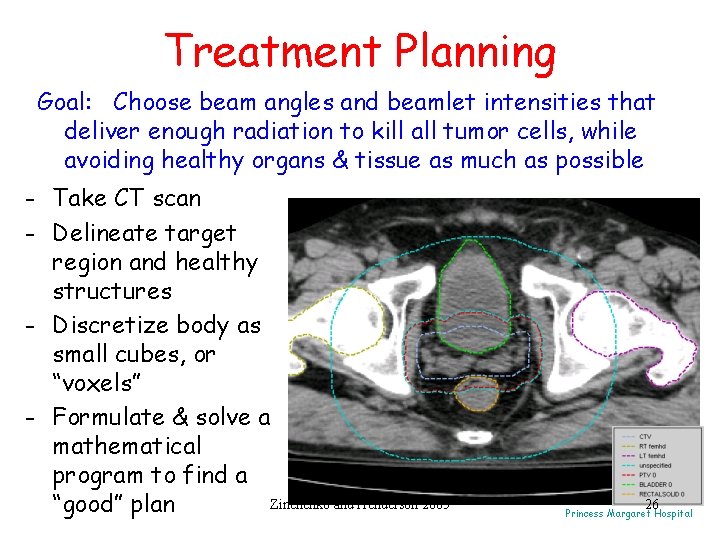 Treatment Planning Goal: Choose beam angles and beamlet intensities that deliver enough radiation to