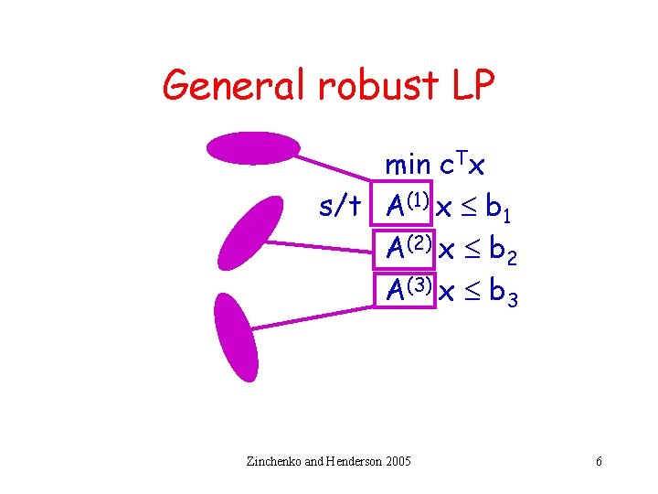 General robust LP min c. Tx s/t A(1) x b 1 A(2) x b