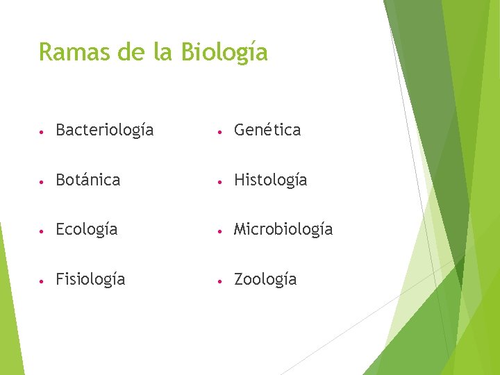 Ramas de la Biología • Bacteriología • Genética • Botánica • Histología • Ecología