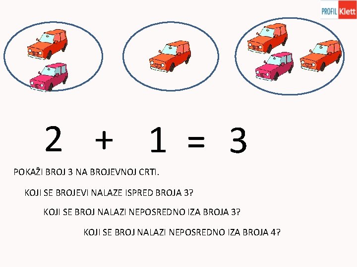 2 + 1 = 3 POKAŽI BROJ 3 NA BROJEVNOJ CRTI. KOJI SE BROJEVI