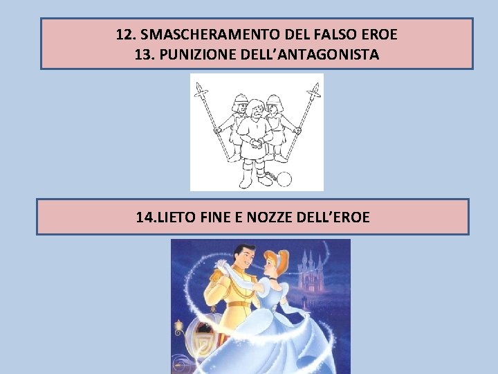 12. SMASCHERAMENTO DEL FALSO EROE 13. PUNIZIONE DELL’ANTAGONISTA 14. LIETO FINE E NOZZE DELL’EROE