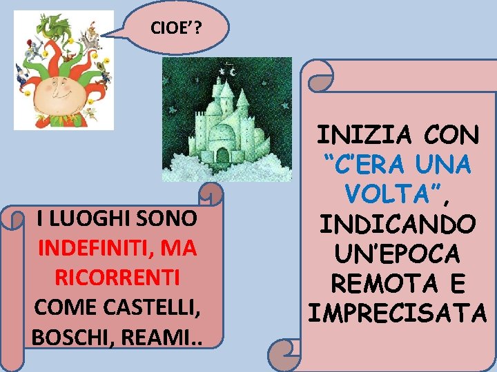 CIOE’? I LUOGHI SONO INDEFINITI, MA RICORRENTI COME CASTELLI, BOSCHI, REAMI. . INIZIA CON