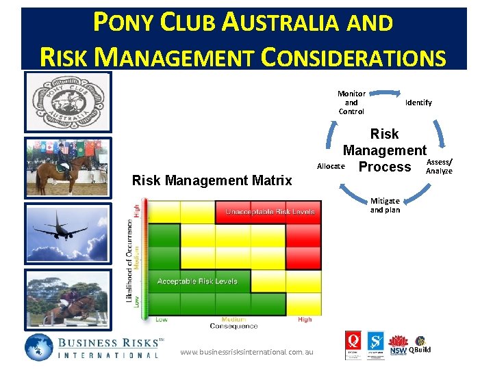 PONY CLUB AUSTRALIA AND RISK MANAGEMENT CONSIDERATIONS Monitor and Control Risk Management Matrix Identify