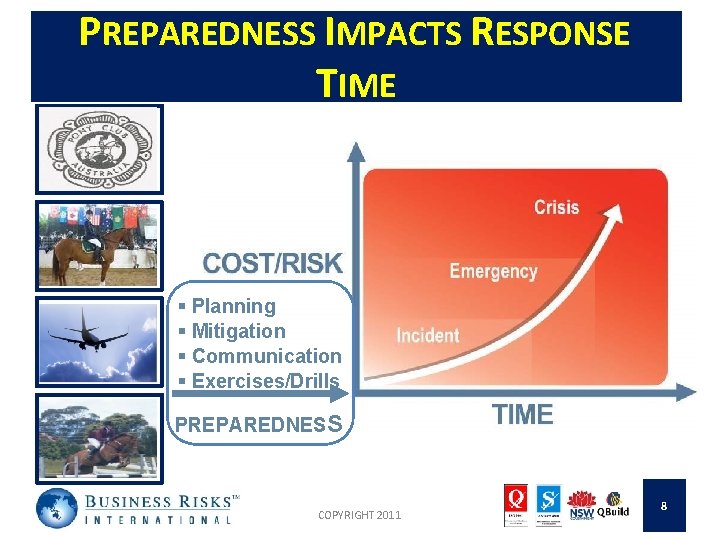 PREPAREDNESS IMPACTS RESPONSE TIME § Planning § Mitigation § Communication § Exercises/Drills PREPAREDNESS COPYRIGHT