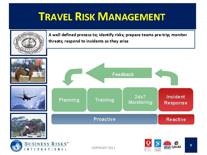 TRAVEL RISK MANAGEMENT A well defined process to; identify risks; prepare teams pre-trip; monitor