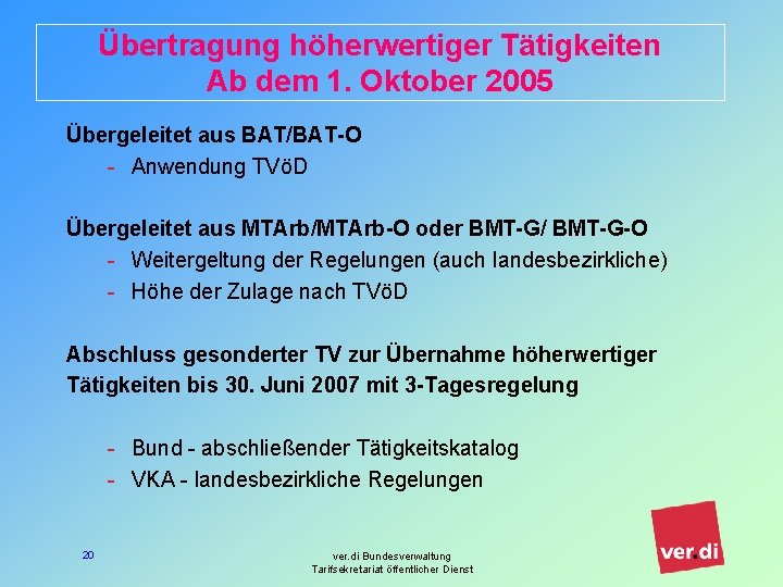 Übertragung höherwertiger Tätigkeiten Ab dem 1. Oktober 2005 Übergeleitet aus BAT/BAT-O - Anwendung TVöD
