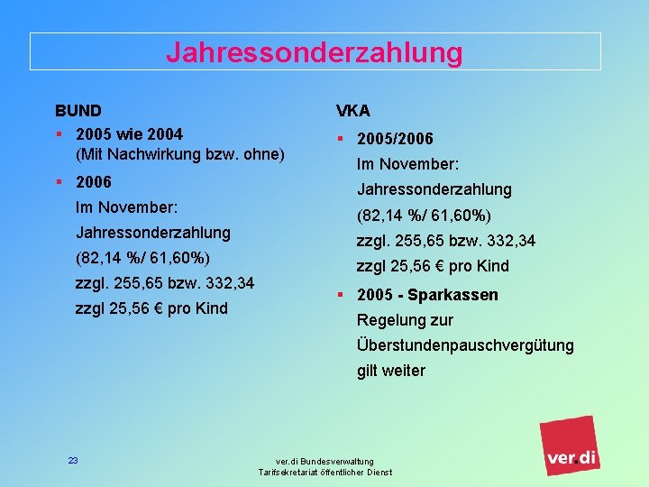Jahressonderzahlung BUND § 2005 wie 2004 (Mit Nachwirkung bzw. ohne) § 2006 Im November: