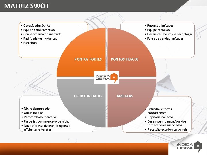 MATRIZ SWOT • Capacidade técnica • Equipe comprometida • Conhecimento do mercado • Facilidade