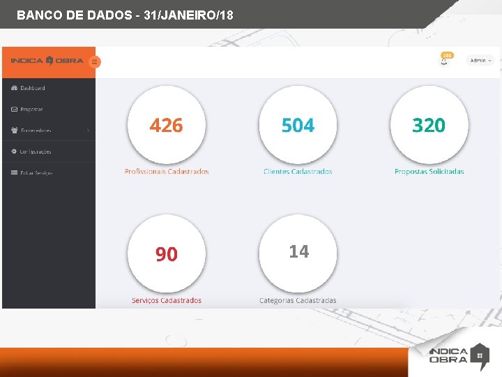 BANCO DE DADOS – 31/JANEIRO/18 14 