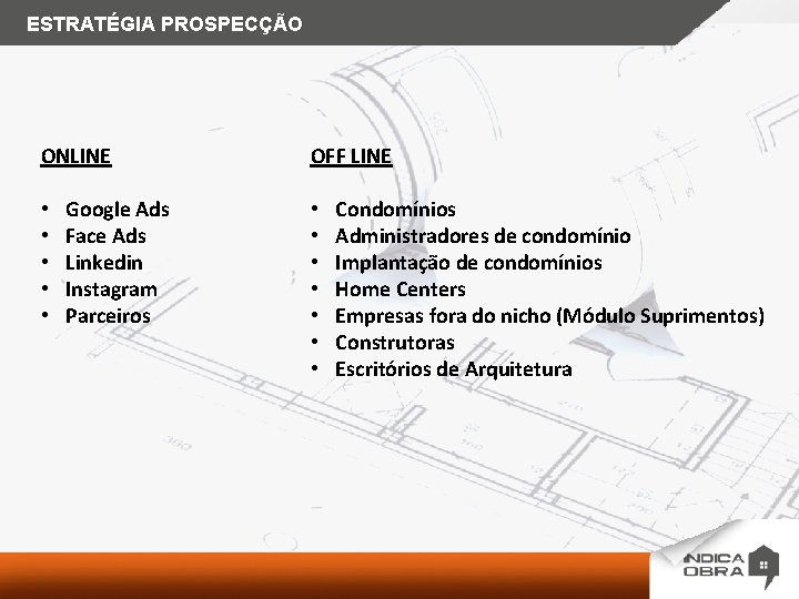 ESTRATÉGIA PROSPECÇÃO ONLINE • • • Google Ads Face Ads Linkedin Instagram Parceiros OFF