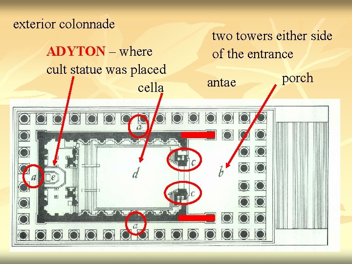 exterior colonnade ADYTON – where cult statue was placed cella two towers either side