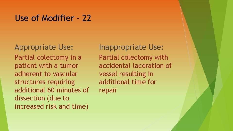 Use of Modifier - 22 Appropriate Use: Inappropriate Use: Partial colectomy in a patient