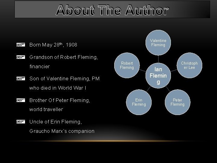 About The Author Born May 28 th, Valentine Fleming 1908 Grandson of Robert Fleming,