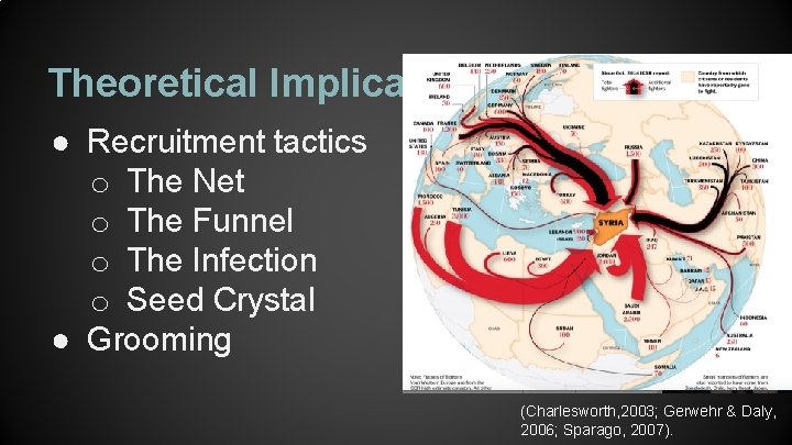 Theoretical Implications in Forensics ● Recruitment tactics o The Net o The Funnel o