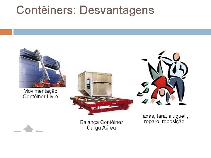 Contêiners: Desvantagens 