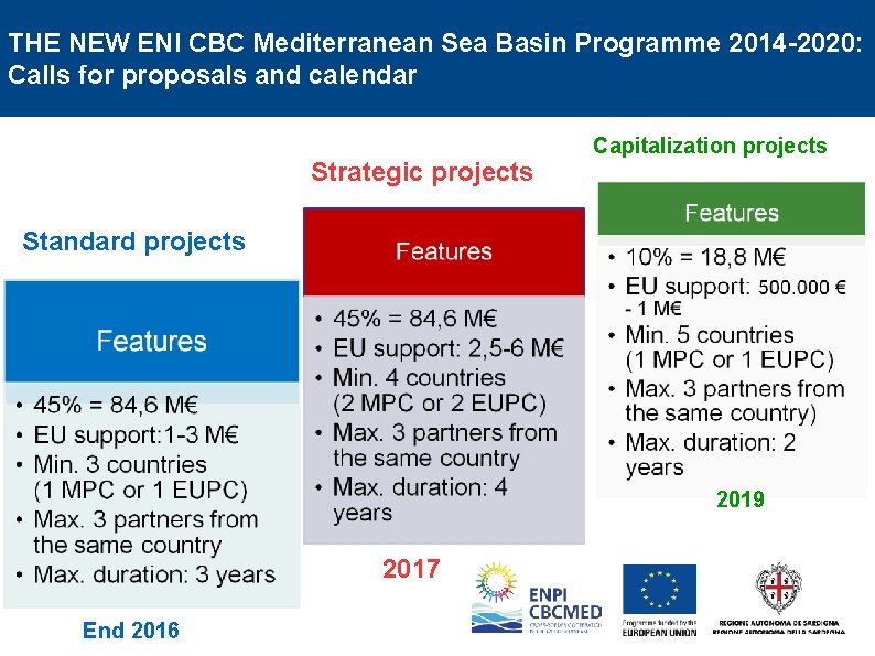 THE NEW ENI CBC Mediterranean Sea Basin Programme 2014 -2020: Calls for proposals and