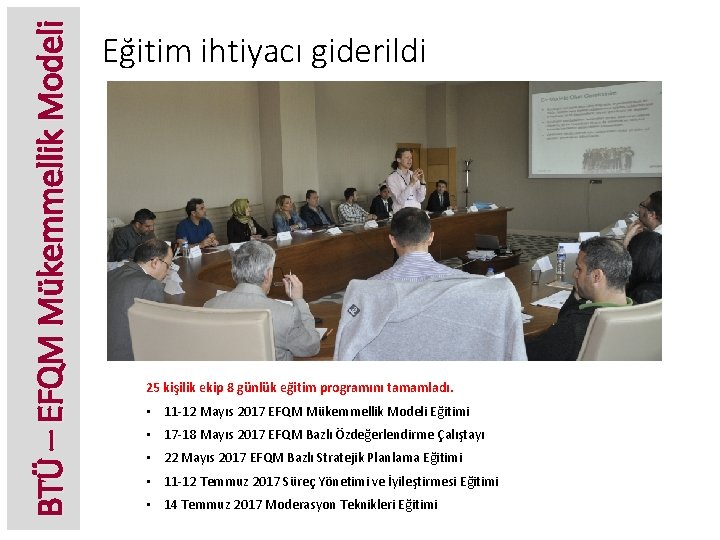 BTÜ – EFQM Mükemmellik Modeli Eğitim ihtiyacı giderildi 25 kişilik ekip 8 günlük eğitim